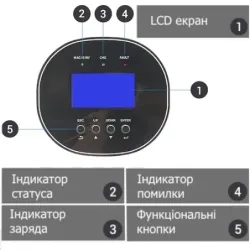 Гібридний інвертор Growatt SPF 3000TL HVM-24, пакування пошкоджене, товар цілий.